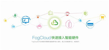 萬物互聯，智享未來——上海慶科亮相ISHE 2017引領智能生活新紀元